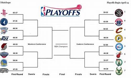 nba骑士赛程16-nba骑士最新新闻