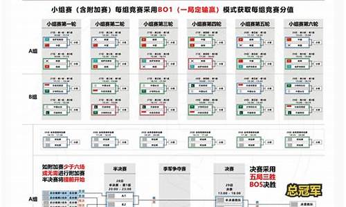 雅加达亚运会赛程-雅加达亚运会赛程时间