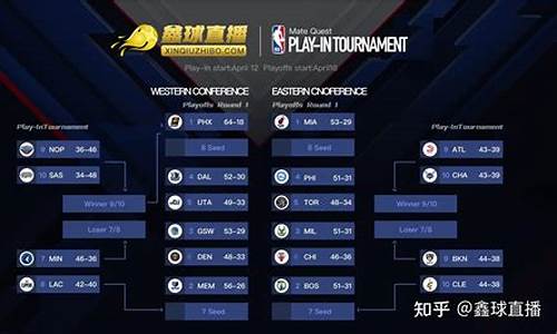 nba2019猛龙vs76人-nba前瞻猛龙Vs76人