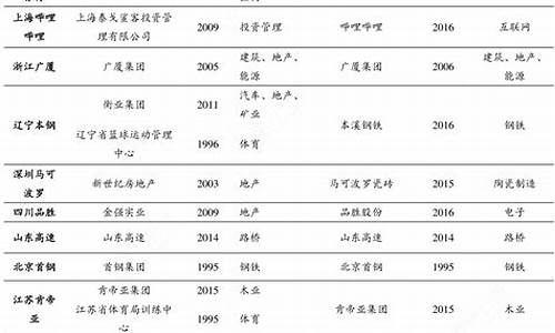 2021cba半决赛录像回放-11到10cba半决赛对阵