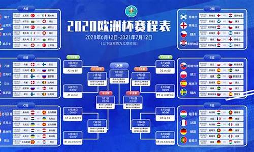 欧洲联赛和欧罗巴的区别-欧洲欧罗巴联赛赛程