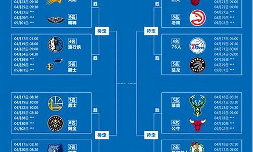 nba17-18赛季回放-nba17赛程表