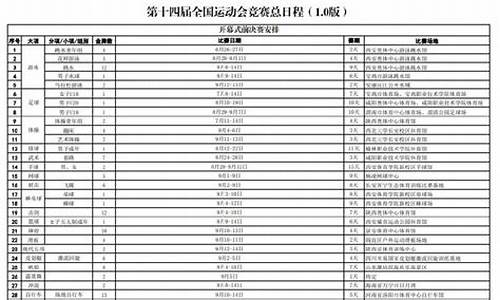 陕西全运会足球项目比赛时间-全运会足球赛程陕西