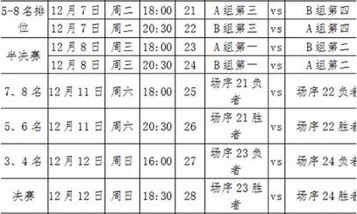 顺德足协官网-顺德足球联赛赛程