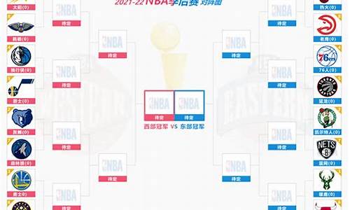 nba赛程表怎么排的-nba赛程表和排名