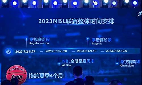 nbn总决赛时间-nbl总决赛门票